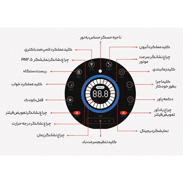 دستگاه تصفیه کننده هوا مدل k08
