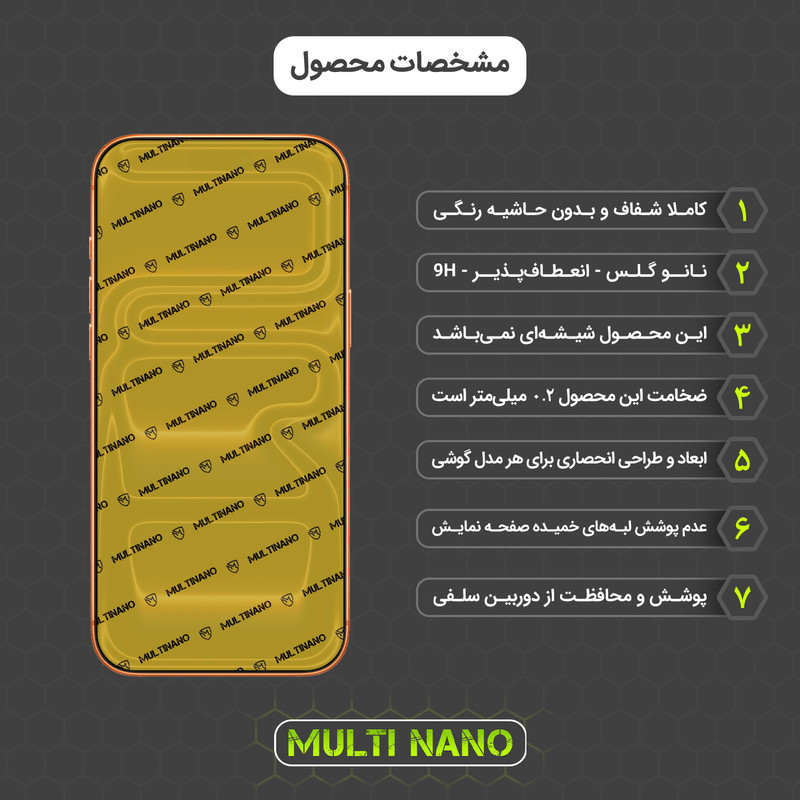 محافظ صفحه نمایش شفاف مولتی نانو مدل X-S1N مناسب برای گوشی موبایل اپل iPhone 17 Pro Max