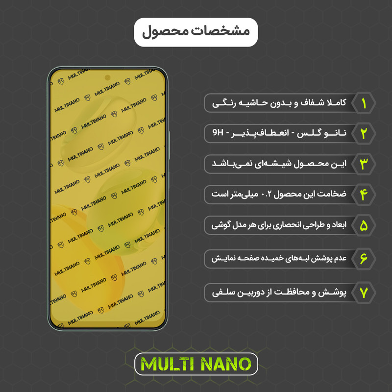 محافظ صفحه نمایش شفاف مولتی نانو مدل X-S1N مناسب برای گوشی موبایل آنر X7c