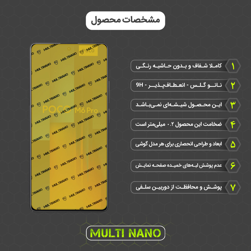محافظ صفحه نمایش مولتی نانو مدل X-S1N مناسب برای گوشی موبایل شیائومی Poco M6 Pro
