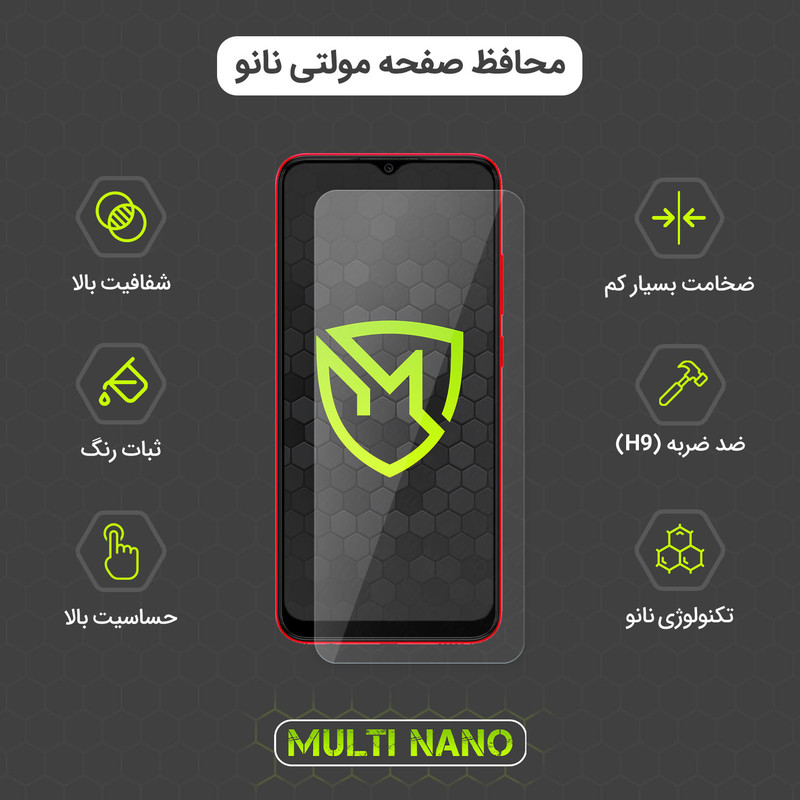 محافظ صفحه نمایش مولتی نانو مدل X-S1N مناسب برای گوشی موبایل شیائومی Poco M6 Pro