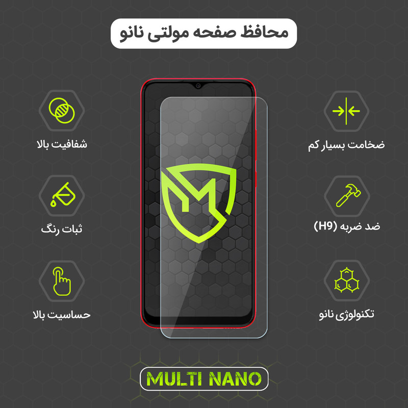 محافظ صفحه نمایش مولتی نانو مدل X-S1N مناسب برای گوشی موبایل شیائومی Redmi Note 12 4G