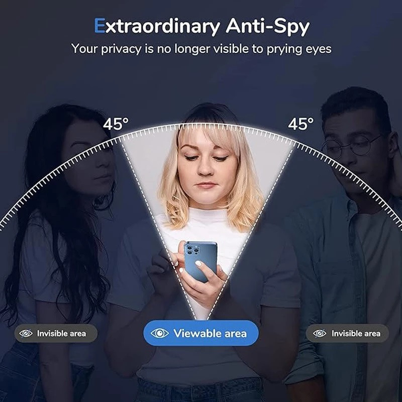 محافظ صفحه نمایش حریم شخصی میبو مدل Privacy screen مناسب برای گوشی موبایل شیائومی Poco x3 / x4 pro / x5 pro / x6 / note 9 pro/9s / note 10 pro / note 11 pro / sam a71 / a73