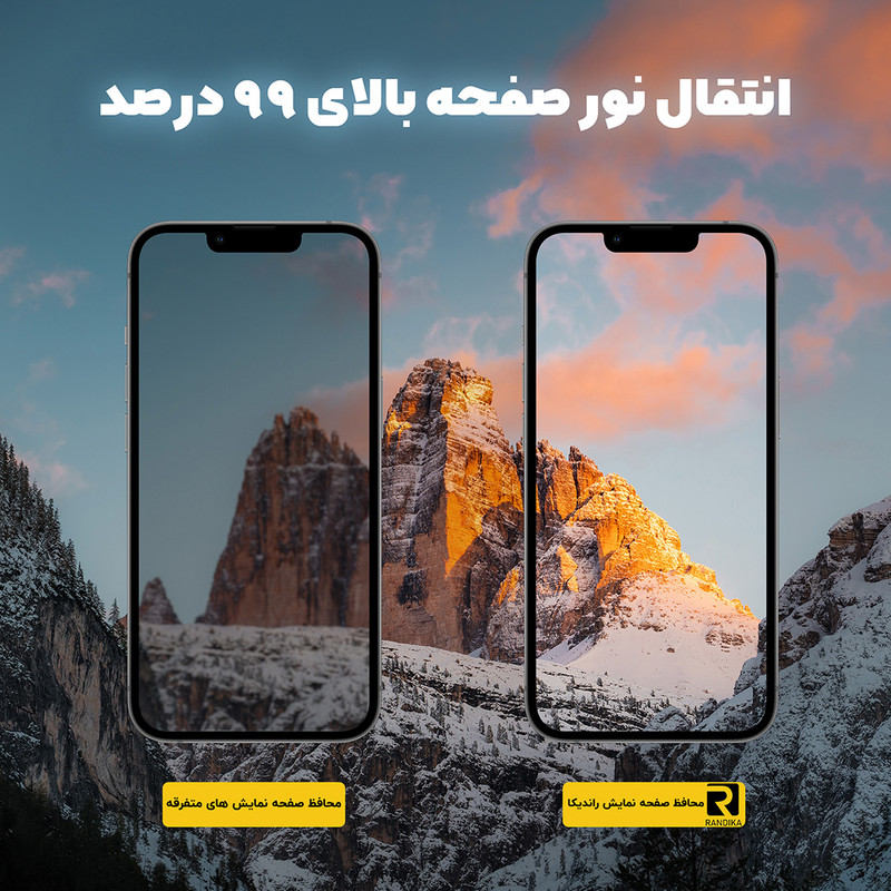 محافظ صفحه نمایش راندیکا مدل Gld مناسب برای گوشی موبایل سامسونگ Galaxy A31