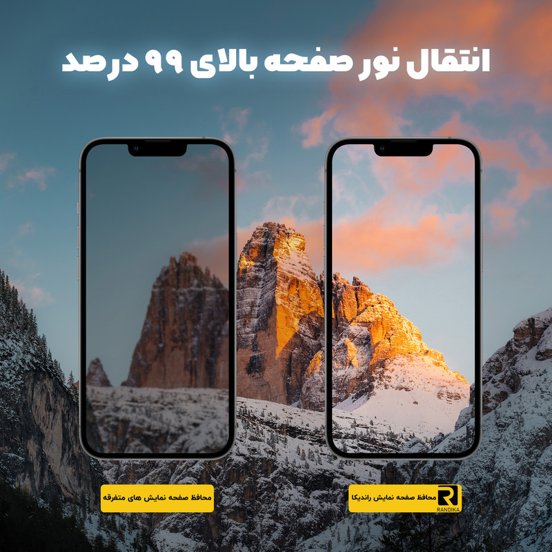 محافظ صفحه نمایش راندیکا مدل Premium SuperD مناسب برای گوشی موبایل سامسونگ Galaxy S24 Ultra