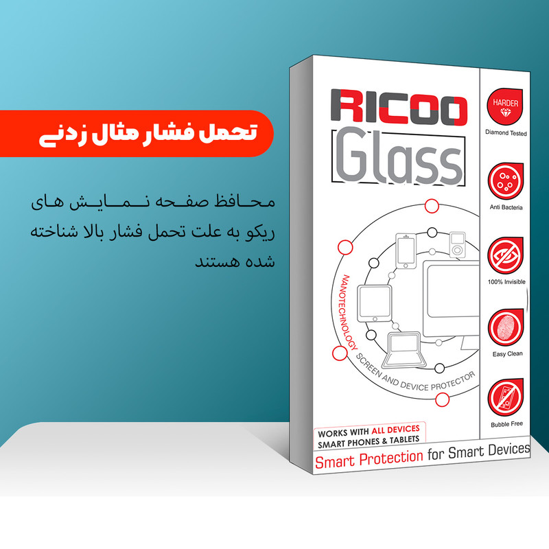 محافظ صفحه نمایش شیشه ای ریکوو مدل +HD مناسب برای گوشی موبایل اپل iphone 6/6s