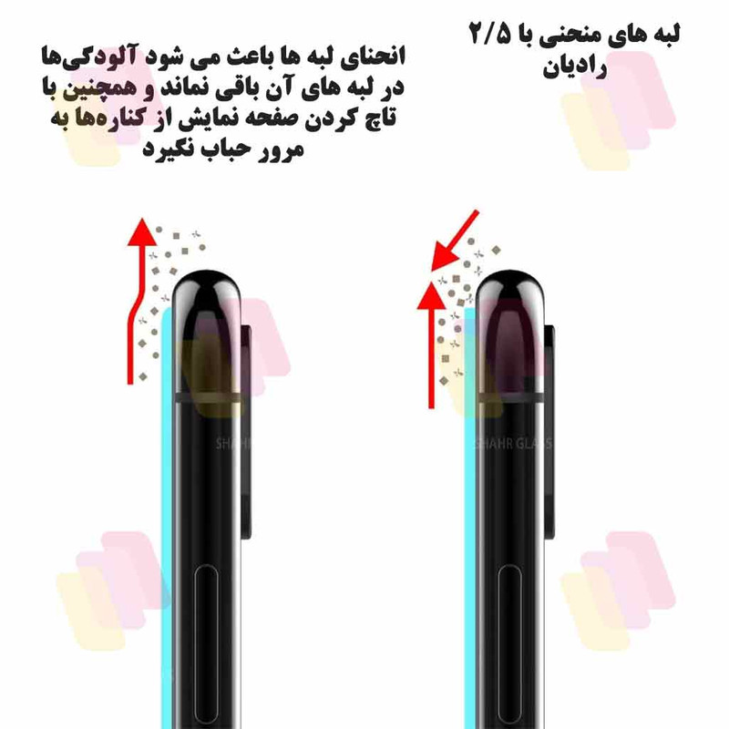 محافظ صفحه نمایش شهر گلس مدل SUPXS20 مناسب برای گوشی موبایل سامسونگ Galaxy A20