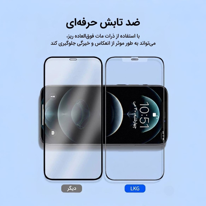 محافظ صفحه نمایش ال کا جی مدل SupD-Lk مناسب برای گوشی موبایل سامسونگ Galaxy S26 Ultra