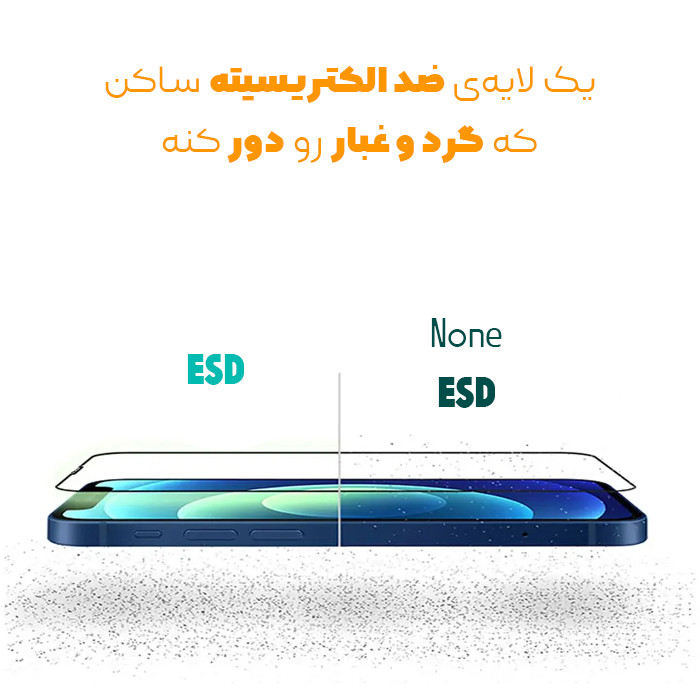 محافظ صفحه نمایش کوکونات مدل Super-D UDBC مناسب برای گوشی موبایل اپل iPhone 17 Pro Max