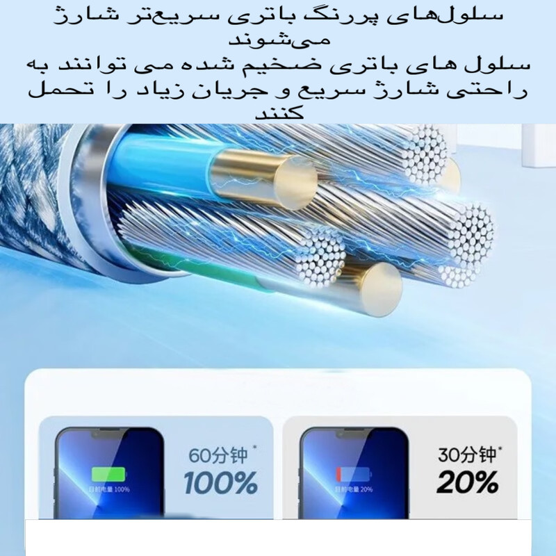 کابل USB-C مدل C1 به طول 1 متر