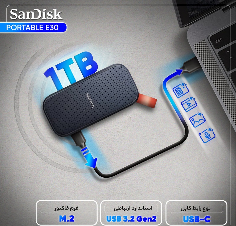 اس اس دی اکسترنال سن دیسک مدل PORTABLE E30 ظرفیت 1 ترابایت رابط USB 3.2 Gen2