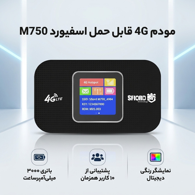 مودم 4G LTE قابل حمل اسفیورد مدل M750 با باتری 3000 میلیآمپرساعت، پشتیبانی از 10 کاربر همزمان، نمایشگر رنگی دیجیتال، اتصال بیسیم WIFI 802.11b/g/n و سرعت دانلود تا 150 مگابیت بر ثانیه