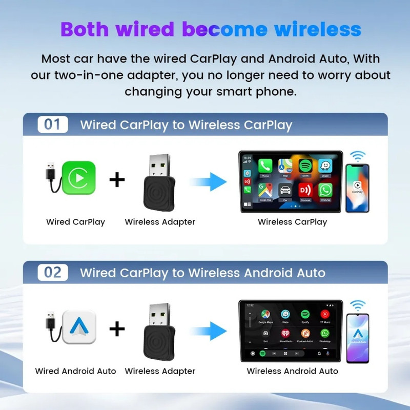 دانگل وایرلس کارپلی و اندروید کارلینکیت مدل Carlinkit Mini Ultra